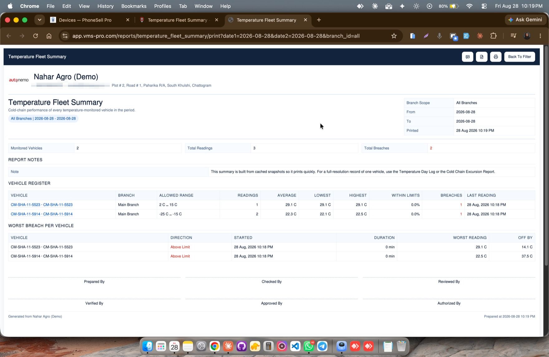 Fleet summary cold-chain proof report