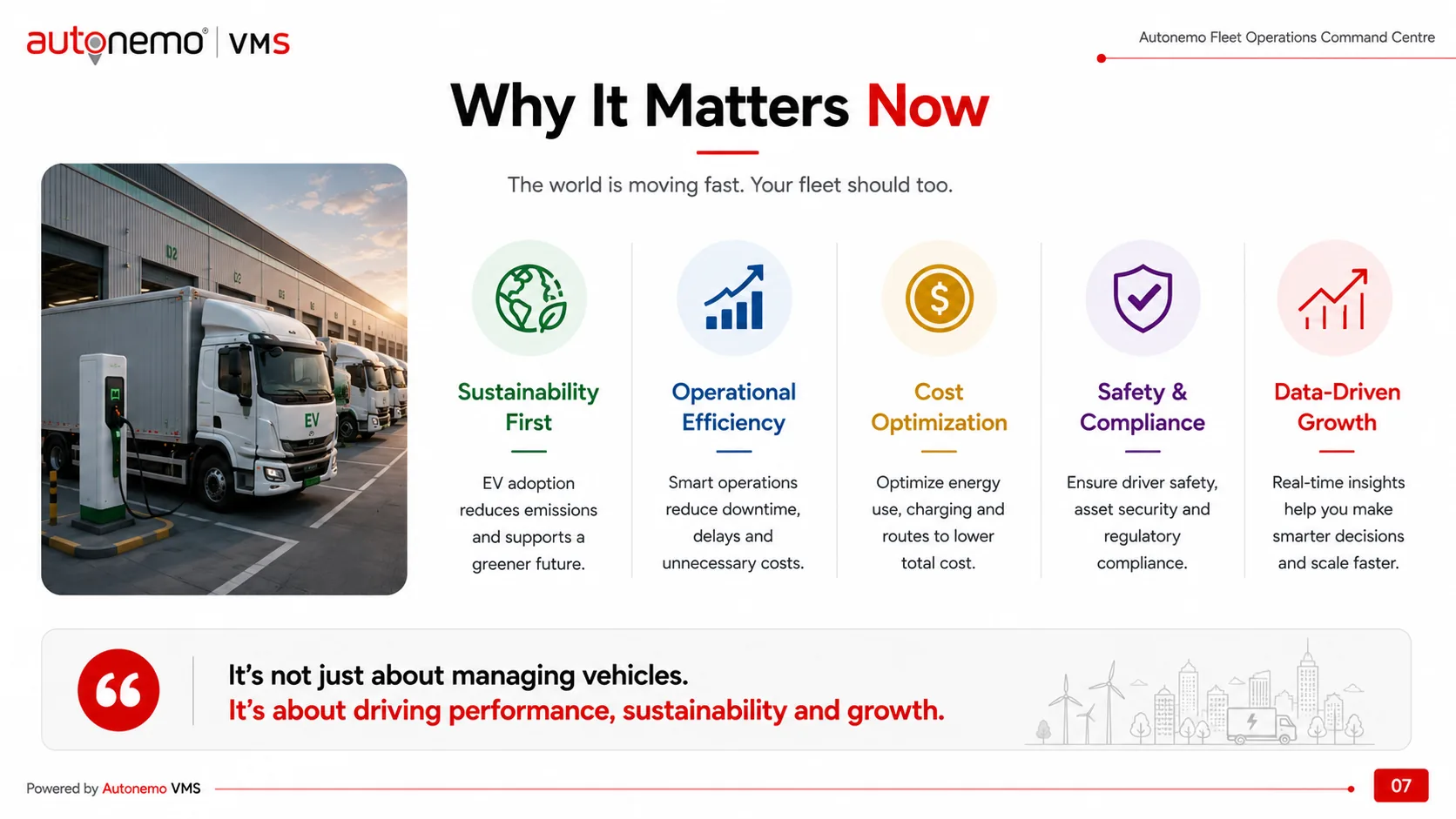 Slide 7 — Why It Matters Now